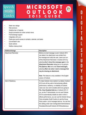 Microsoft Outlook 2013 Guide - ebook